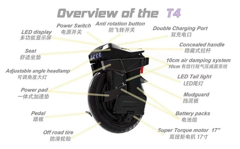 T4 - Image 6
